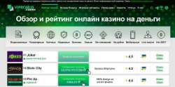Рейтинг онлайн-казино на деньги: на что обращать внимание при выборе заведения?