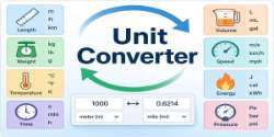 Unit Converter