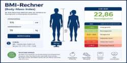 BMI-Rechner