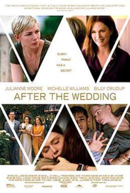 Фильм «После свадьбы»