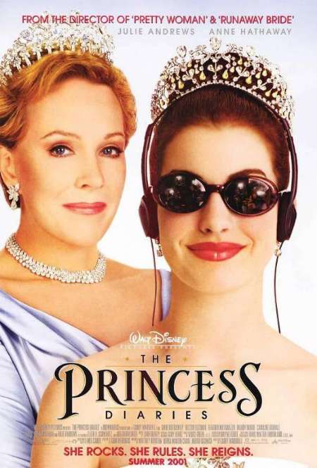 Фильм «Как стать принцессой»